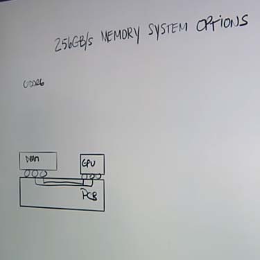 256GB/s Memory System Options