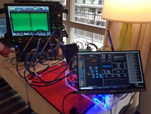 Electrical tests which allow validation of CXL compliance for speeds of 8GT/s, 16GT/s, or 32GT/s, like the PCIe protocol.