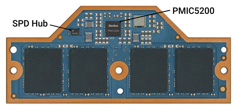 LPCAMM2 with PMIC and SPD Hub
