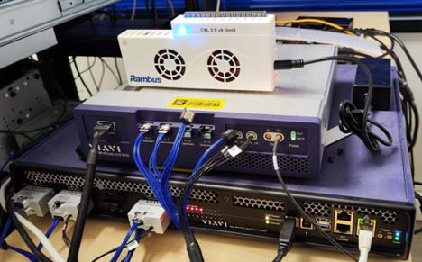 . Protocol tests on exerciser, which establish a CXL-specific test sequence to verify capabilities, registers, and device responses.