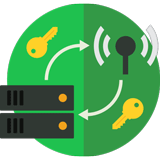 Mutual authentication icon